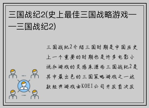 三国战纪2(史上最佳三国战略游戏——三国战纪2)
